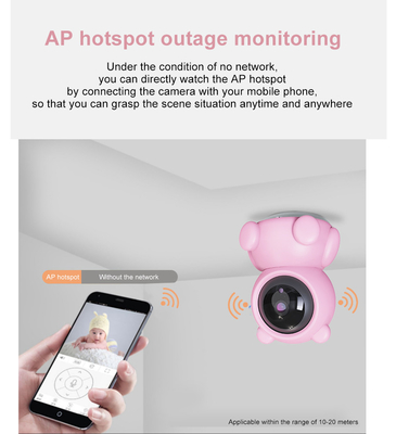Al WiFiの関係との無線IPの監視のカメラAPのホットスポット
